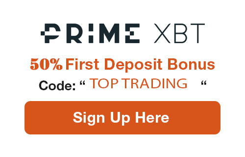 primexbt promo code 50% 35%