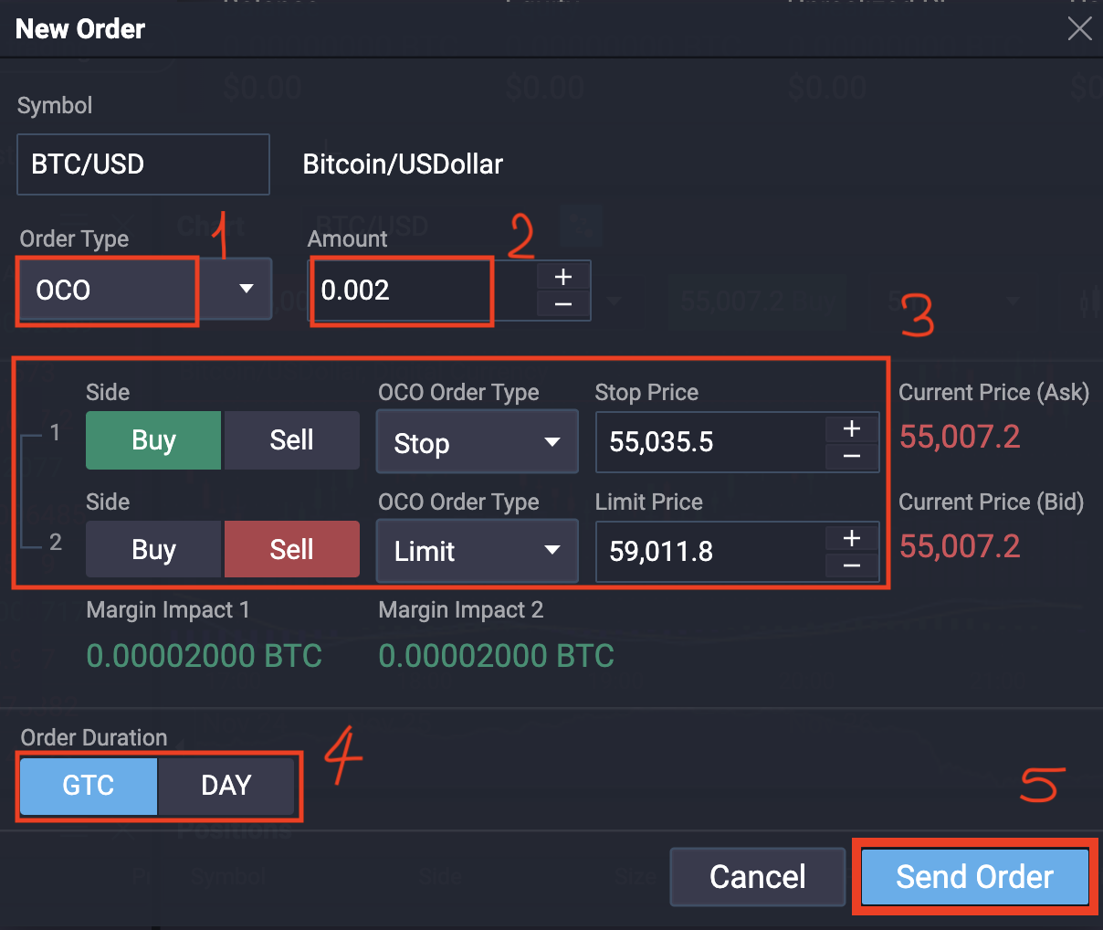 How to Trade at PrimeXBT for Beginners